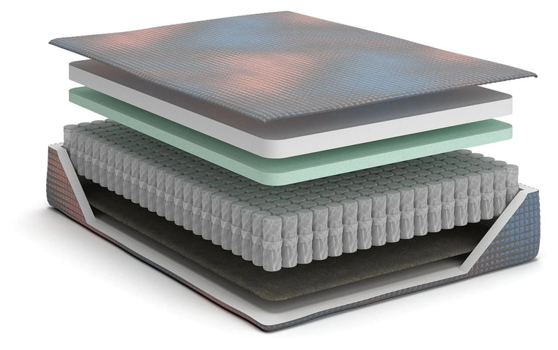 13 Inch Hybrid Hot Buy Mattress