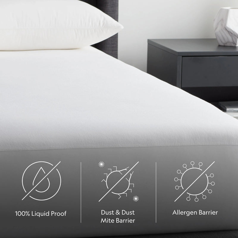 Five Sided Mattress Protector